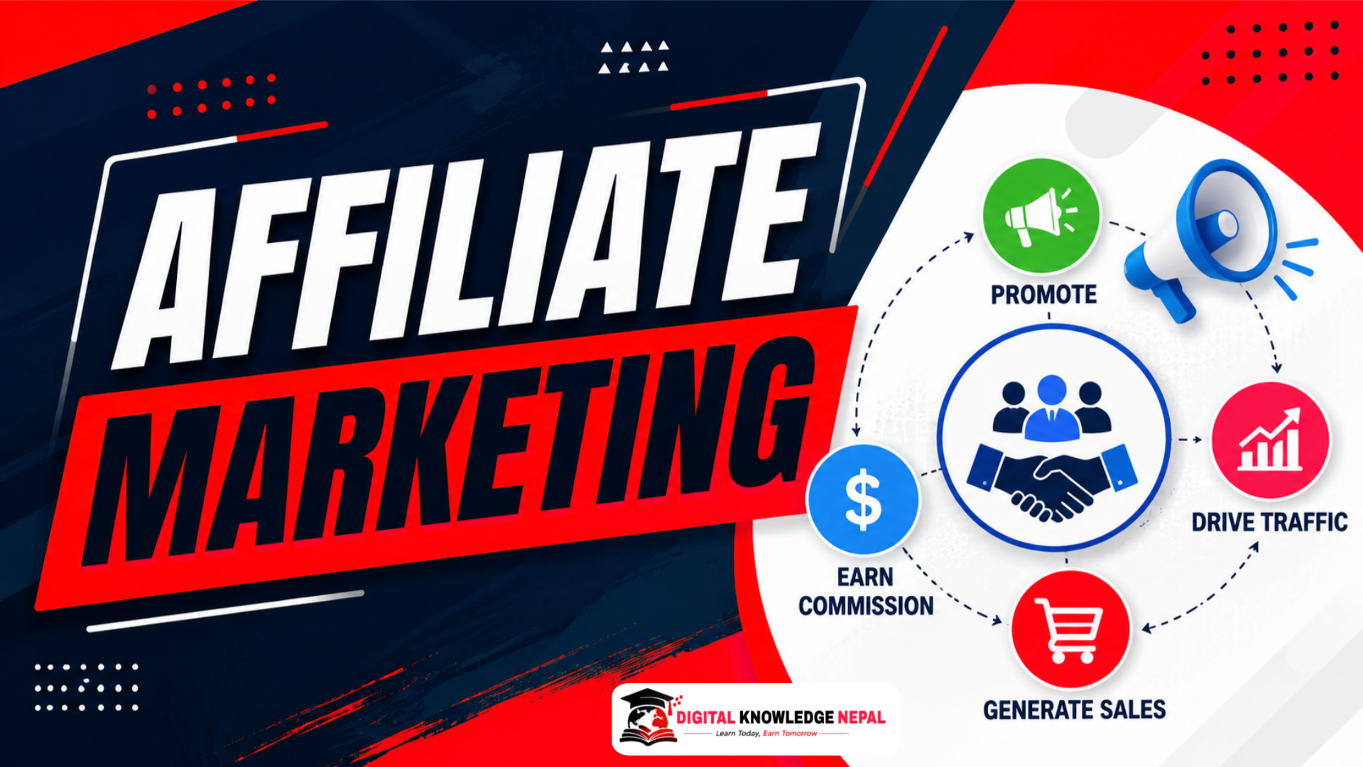 Affiliate Marketing